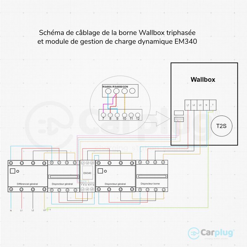 Moduł równoważący Wallbox Power Boost 400V 3 fazy